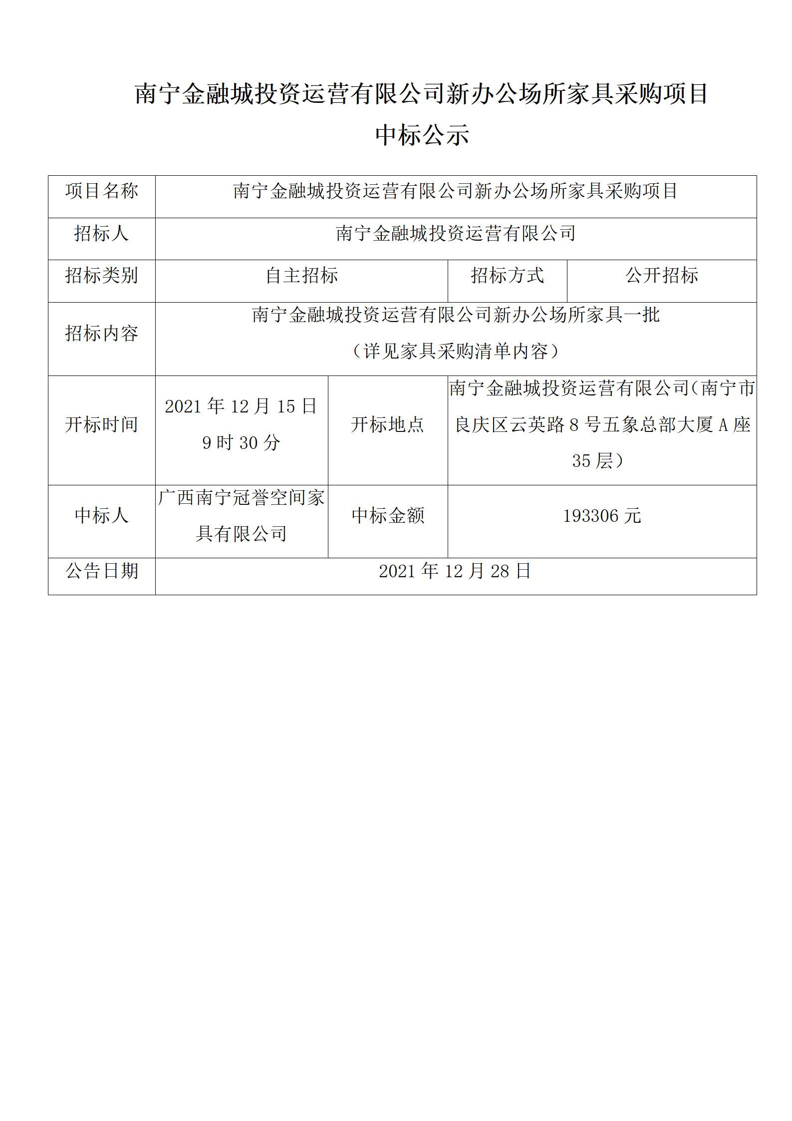 南寧金融城投資運(yùn)營(yíng)有限公司新辦公場(chǎng)所家具采購(gòu)項(xiàng)目中標(biāo)人公示.jpg